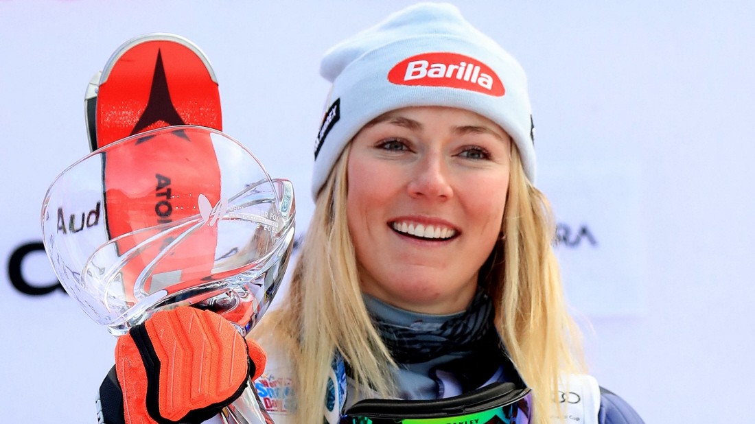 How Rich is Mikaela Shiffrin